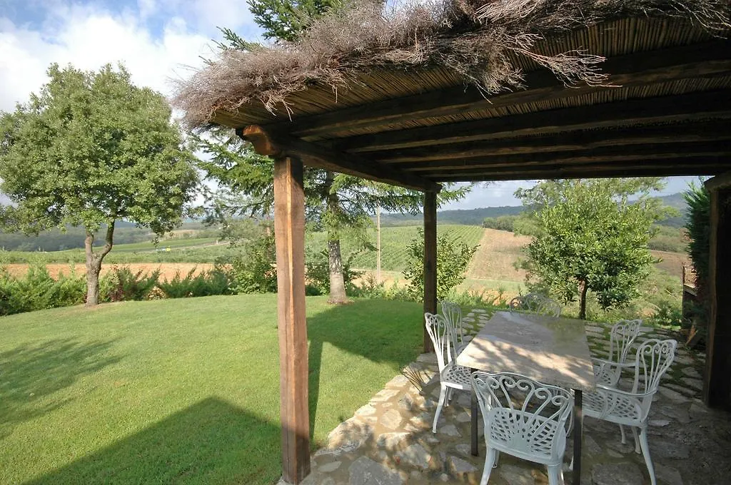Casa Guia Guest House Bucine